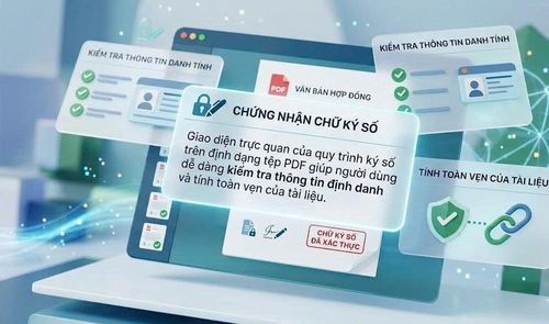 Giao diện trực quan của quy trình ký số trên định dạng tệp PDF giúp người dùng dễ dàng kiểm tra thông tin định danh và tính toàn vẹn của tài liệu. Đồ họa: Thái Bình