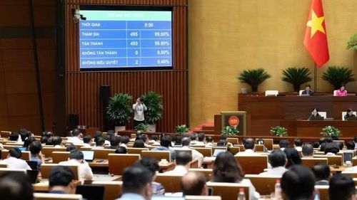 Kỳ họp thứ nhất, Quốc hội khóa XVI đã thông qua Nghị quyết về cơ chế phối hợp, chính sách đặc thù nâng cao hiệu quả phòng ngừa và giải quyết tranh chấp đầu tư quốc tế với 493/495 đại biểu tán thành (chiếm tỷ lệ 98,60% tổng số đại biểu Quốc hội).