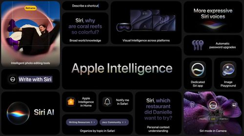 Các cải tiến trên Apple Intelligence được giới thiệu tại WWDC 2026. Ảnh: Apple.