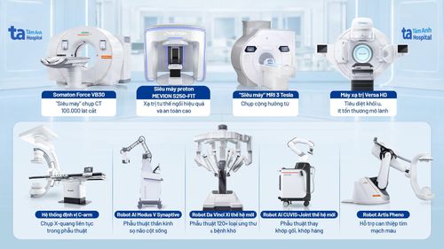 Bệnh viện Đa khoa Tâm Anh tiên phong đầu tư hệ sinh thái các robot phẫu thuật và can thiệp điều trị hiện đại. Ảnh: BVĐK Tâm Anh