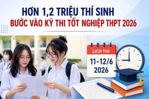 Chiều 10/6, hơn 1,22 triệu thí sinh trên cả nước đến các điểm thi để làm thủ tục dự thi tốt nghiệp THPT năm 2026.