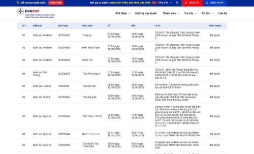Lịch cắt điện Gia Lai ngày mai 12/6 trên website của EVNCPC cập nhật 09h00 ngày 11/6. Ảnh: Bnews/vnanet.vn