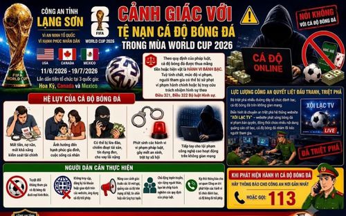 Infographic tuyên truyền cảnh giác với tệ nạn cá độ bóng đá trong mùa Woldcup 2026 của Công an Lạng Sơn.