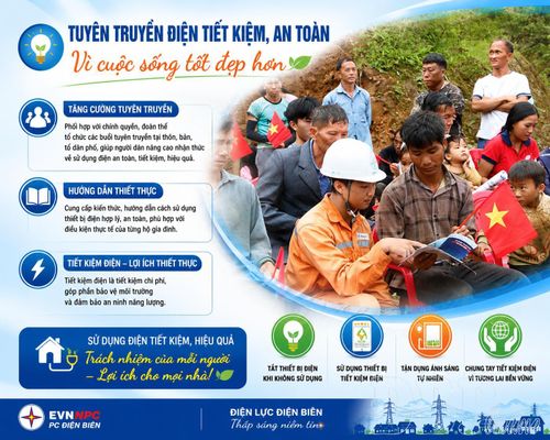 Cán bộ Điện lực tỉnh tuyên truyền các chính sách về điện cho người dân.