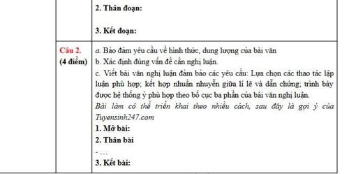 Gợi ý đáp án đề thi môn Ngữ văn thi tốt nghiệp THPT 2026. Nguồn Tuyển sinh 247