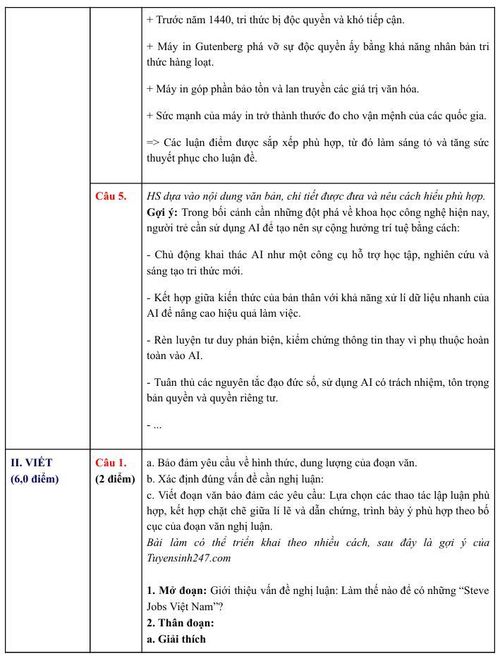 Nguồn: Tuyensinh247.com
