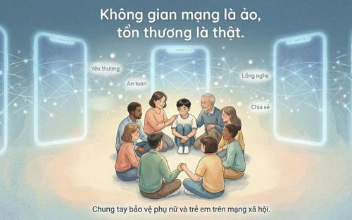 Ảnh minh họa