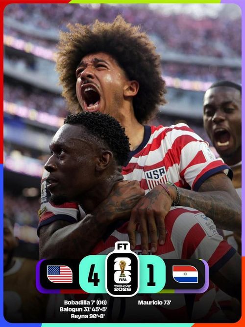 Đội tuyển Mỹ đã có màn khởi đầu như mơ tại World Cup 2026 khi đánh bại Paraguay với tỷ số 4-1 trên sân nhà. Ảnh: FIFA