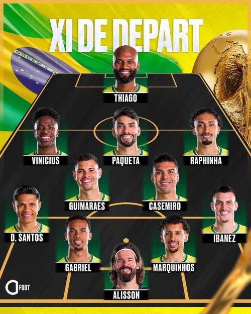  Đội hình ra sân của Brazil trước Morocco. 