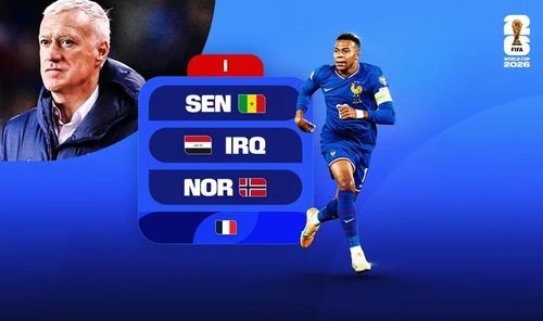 Bảng đấu của tuyển Pháp tại World Cup 2026