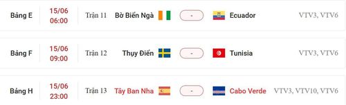Lịch thi đấu World Cup 2026 ngày 15-6.