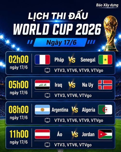Lịch thi đấu World Cup 2026 ngày 17/6.
