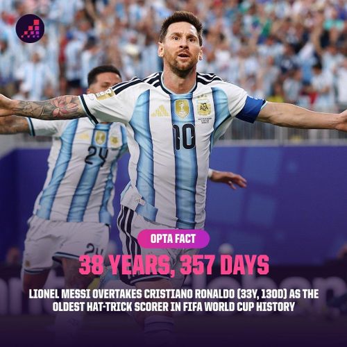  Ở 38 tuổi và 357 ngày, Messi cũng tiếp tục ghi tên mình vào lịch sử với tư cách cầu thủ lớn tuổi nhất ghi bàn cho Argentina tại một vòng chung kết World Cup. Thêm vào đó, số 10 cũng chính thức xô đổ kỷ lục cầu thủ già nhất từng lập hat-trick ở World Cup do Cristiano Ronaldo nắm giữ với 33 tuổi và 100 ngày. 