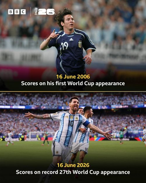  Cách đây 20 năm, tại World Cup 2006 trên đất Đức, Messi ghi bàn vào lưới Serbia &amp; Montenegro khi mới 18 tuổi và 358 ngày, trở thành cầu thủ trẻ nhất từng lập công cho Argentina tại ngày hội bóng đá lớn nhất hành tinh. Điều đó đồng nghĩa anh đang giữ cả 2 cột mốc tưởng chừng không thể song hành. Đó là cầu thủ trẻ nhất và cầu thủ lớn tuổi nhất ghi bàn cho "Albiceleste" ở sân chơi danh giá nhất thế giới. 
