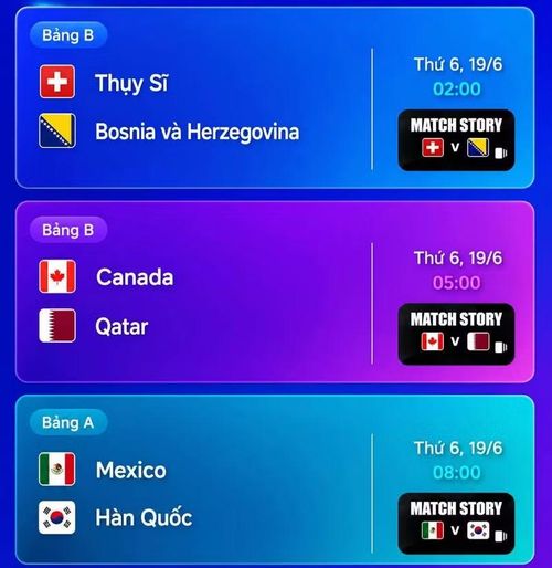 Lịch thi đấu World Cup 2026 ngày 19/6.