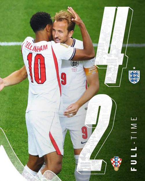Tuyển Anh khởi đầu ấn tượng. Ảnh: England football team