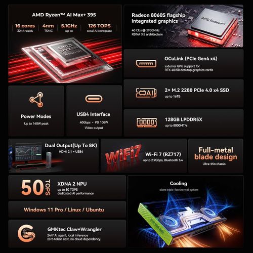 Những điểm nhấn công nghệ chính trên mẫu GMKtec EVO-X3.