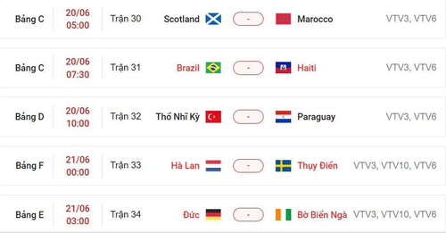 Lịch thi đấu World Cup 2026 hôm nay (20-6). Ảnh chụp màn hình 