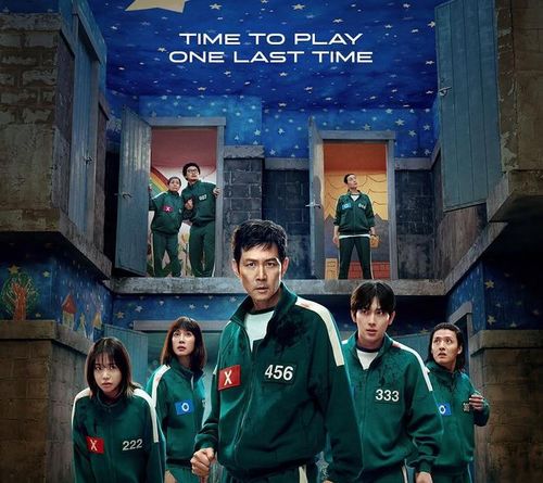 Đạt 46,3 triệu lượt xem trong tuần thứ hai, Squid Game 3 khép lại bộ ba phim sinh tồn nổi tiếng của đạo diễn Hwang Dong-hyuk. Phần phim tiếp nối trực tiếp sự kiện ở mùa trước khi Seong Gi-hun phải đối đầu với Front Man trong trạng thái kiệt quệ cả về thể chất lẫn tinh thần. Những vòng đấu cuối cùng được xây dựng khốc liệt hơn, liên tục đặt các nhân vật trước lựa chọn giữa sự sống và nhân tính, tạo nên cái kết cho toàn bộ mạch truyện chính.