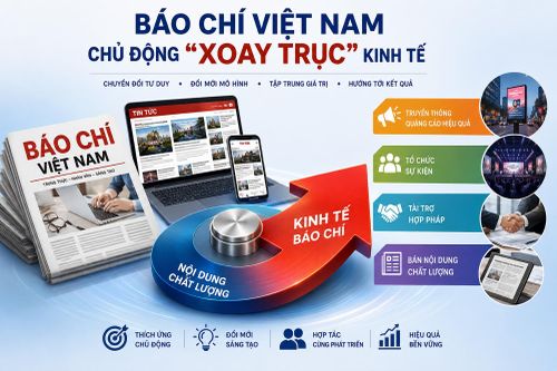 Các chuyên gia cho rằng, báo chí không chỉ tạo doanh thu từ quảng cáo mà còn từ các sự kiện, dữ liệu, hội viên, đào tạo, nghiên cứu và các dịch vụ giá trị gia tăng khác.