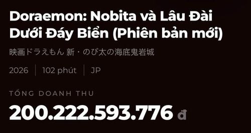 Doanh thu Doraemon Movie 45 chạm mốc 200 tỷ tại rạp Việt. Nguồn: Box Office