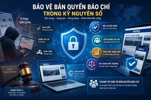 Bảo vệ bản quyền báo chí trong kỷ nguyên số cần sự phối hợp của toàn xã hội. Ảnh tạo bởi AI.