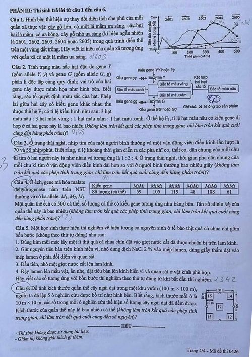 Đề thi môn Sinh học (mã đề 0426), kì thi tốt nghiệp THPT 2026. Nguồn Báo Giáo dục và Thời đại