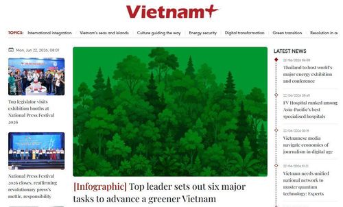 VietnamPlus (TTXVN), một trong những đơn vị tiên phong về báo chí số và báo chí đối ngoại.
