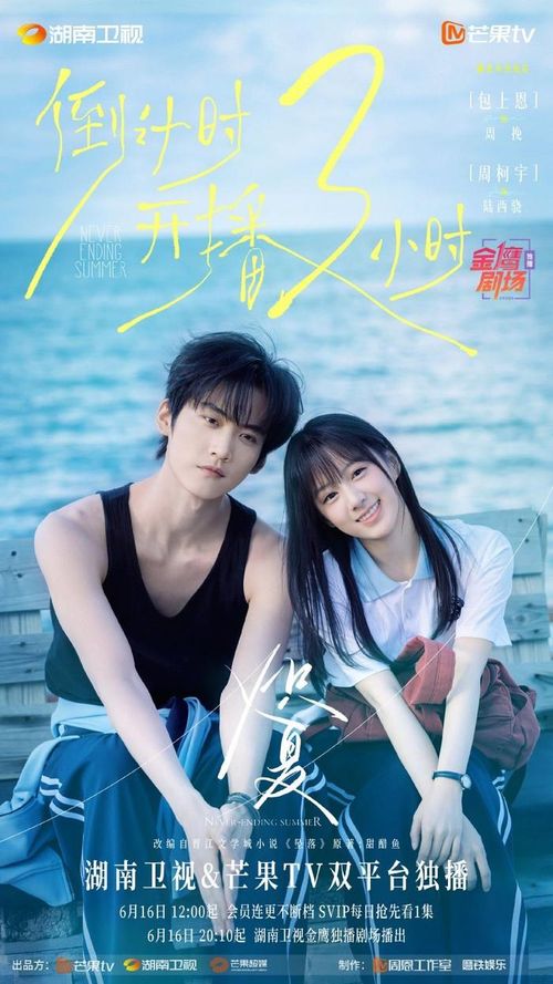 Bao Thượng Ân và Châu Kha Vũ đảm nhận hai vai chính của bộ phim thanh xuân Xích Hạ. Ảnh: Mango TV