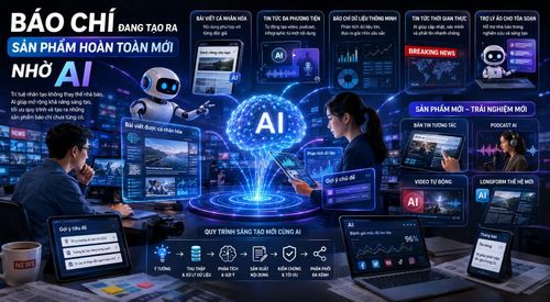 Báo chí đang tạo ra sản phẩm hoàn toàn mới nhờ AI.