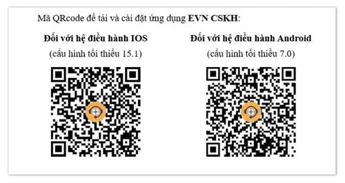 Khách hàng sử dụng điện cần cảnh giác để không sập bẫy kẻ gian.