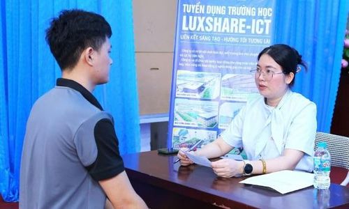 Trường Cao đẳng kỹ thuật công nghiệp và Công ty trách nhiệm hữu hạn Luxshare - ICT phối hợp tuyển sinh viên đào tạo tại Trung Quốc theo chương trình hợp tác chuyên sâu.