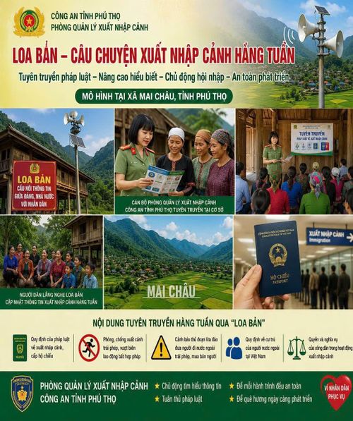 Mô hình "Loa bản - Câu chuyện xuất nhập cảnh hằng tuần" đang được triển khai ở xã Mai Châu.