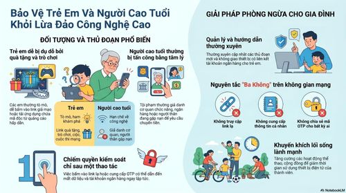 Người dân cần ưu tiên giao dịch trên các nền tảng đặt phòng, đặt vé uy tín