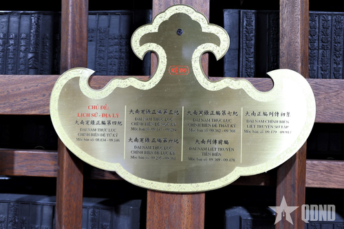  Danh mục các sách mộc bản trong kho lưu trữ.