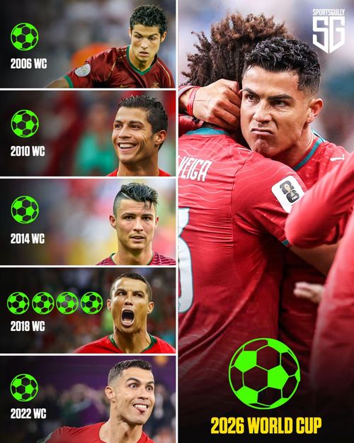 Ở tuổi 41, Ronaldo vẫn cho thấy sự dẻo dai và bền bỉ đáng kinh ngạc - Ảnh: Sportsgully