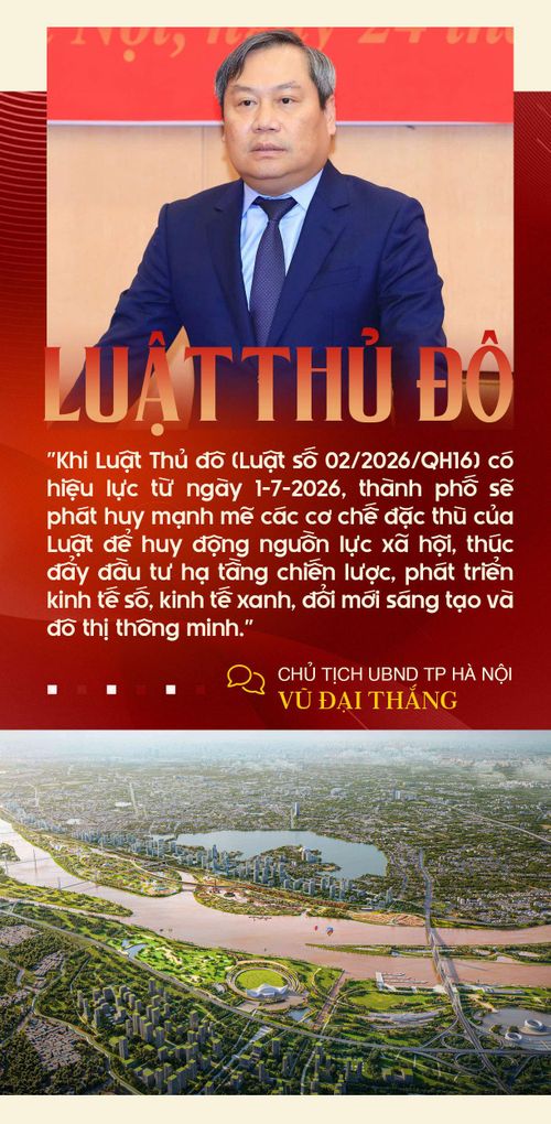 - Thưa đồng chí, trong giai đoạn tiếp theo, Hà Nội sẽ tiếp tục cụ thể hóa Luật Thủ đô và kiến nghị Trung ương những cơ chế gì để mô hình chính quyền địa phương 2 cấp phát huy hiệu quả thực chất hơn?