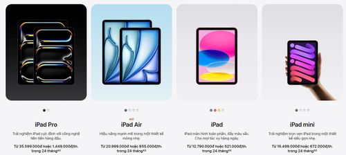 Giá iPad và MacBook sau khi tăng giá tại Việt Nam. Ảnh chụp màn hình.