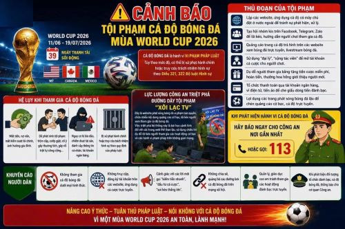 Công an tỉnh Ninh Bình mở cao điểm đấu tranh, xử lý tội phạm liên quan đánh bạc, cá độ bóng đá trong thời gian diễn ra World Cup 2026. Ảnh: Bộ Công an