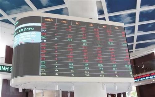 MSCI cần thêm thời gian để quan sát hiệu quả vận hành thực tế. (Ảnh: Vietnam+)
