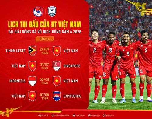 Lịch thi đấu AFF Cup của đội tuyển Việt Nam. Ảnh: VFF.