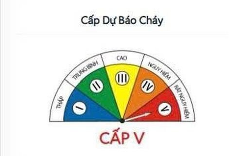 Cảnh báo cháy rừng cấp cực kỳ nguy hiểm tại A Lưới.