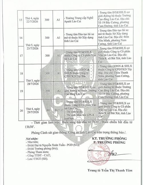 Chi tiết thông báo. Nguồn: Phòng Cảnh sát giao thông, Công an tỉnh Lào Cai
