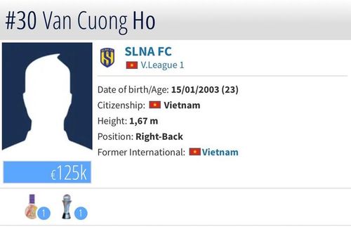 Transfermarkt giảm định giá Hồ Văn Cường sau chấn thương nặng, khép lại đà tăng trưởng ấn tượng. Ảnh chụp màn hình