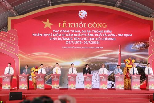 Các đại biểu nhấn nút khởi công 8 công trình, dự án trọng điểm.