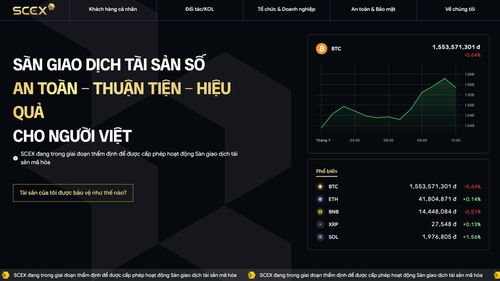 SCEX đang trong giai đoạn thẩm định chờ được cấp phép thí điểm giao dịch tài sản số. Ảnh: Việt Hưng