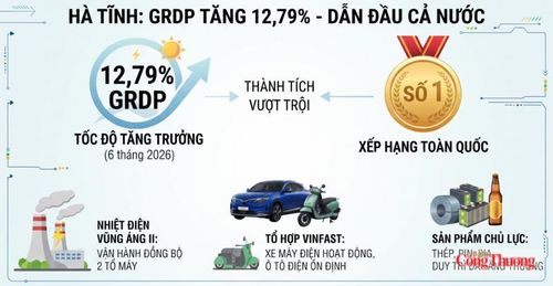 Động lực chính thúc đẩy giá trị sản xuất công nghiệp đến từ các dự án quy mô lớn mới đi vào vận hành hoặc đang hoạt động ổn định. Ảnh: Trọng Tùng