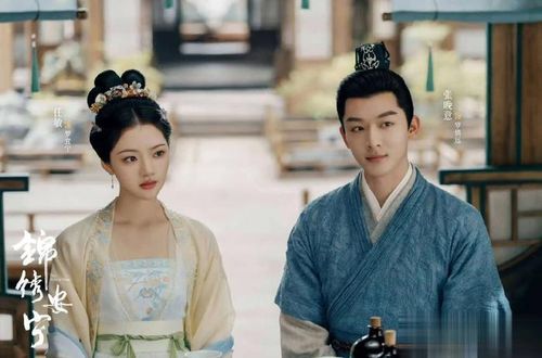 Cẩm Tú An Ninh do Nhậm Mẫn và Trương Vãn Ý đóng chính. Ảnh: Weibo 