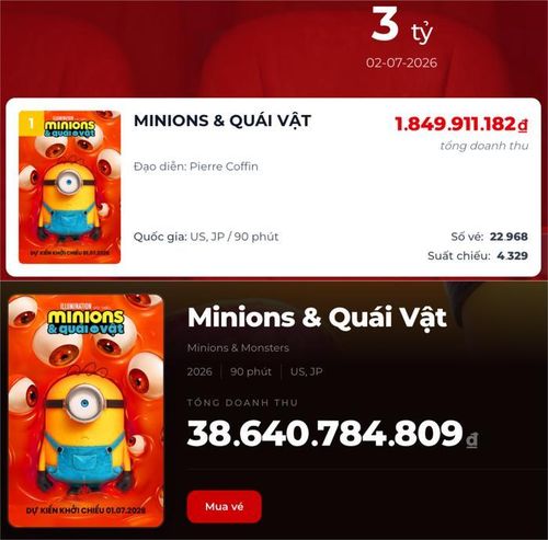 Doanh thu hiện tại của Minions & Quái Vật trên bảng xếp hạng phòng vé Việt (Ảnh: Chụp màn hình).