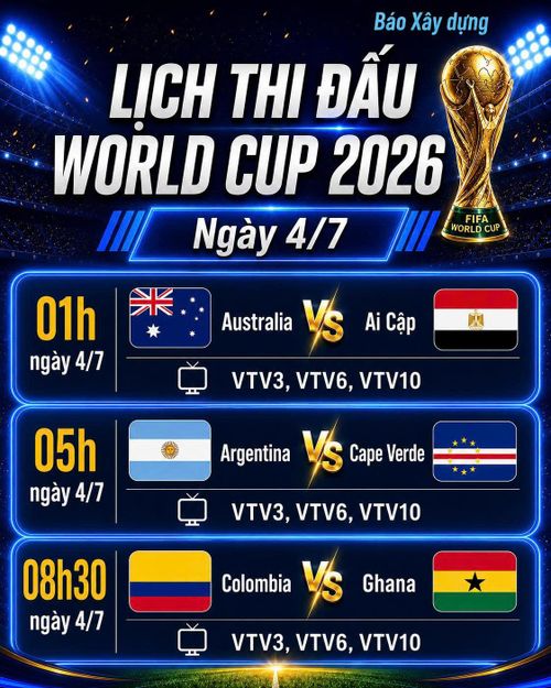 Lịch thi đấu World Cup 2026 ngày 4/7. 